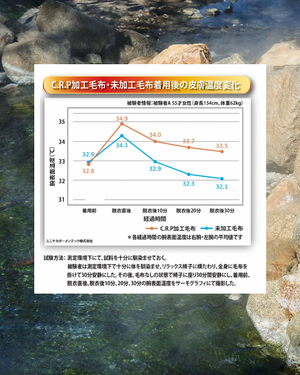 寝ればハマる - 5.png